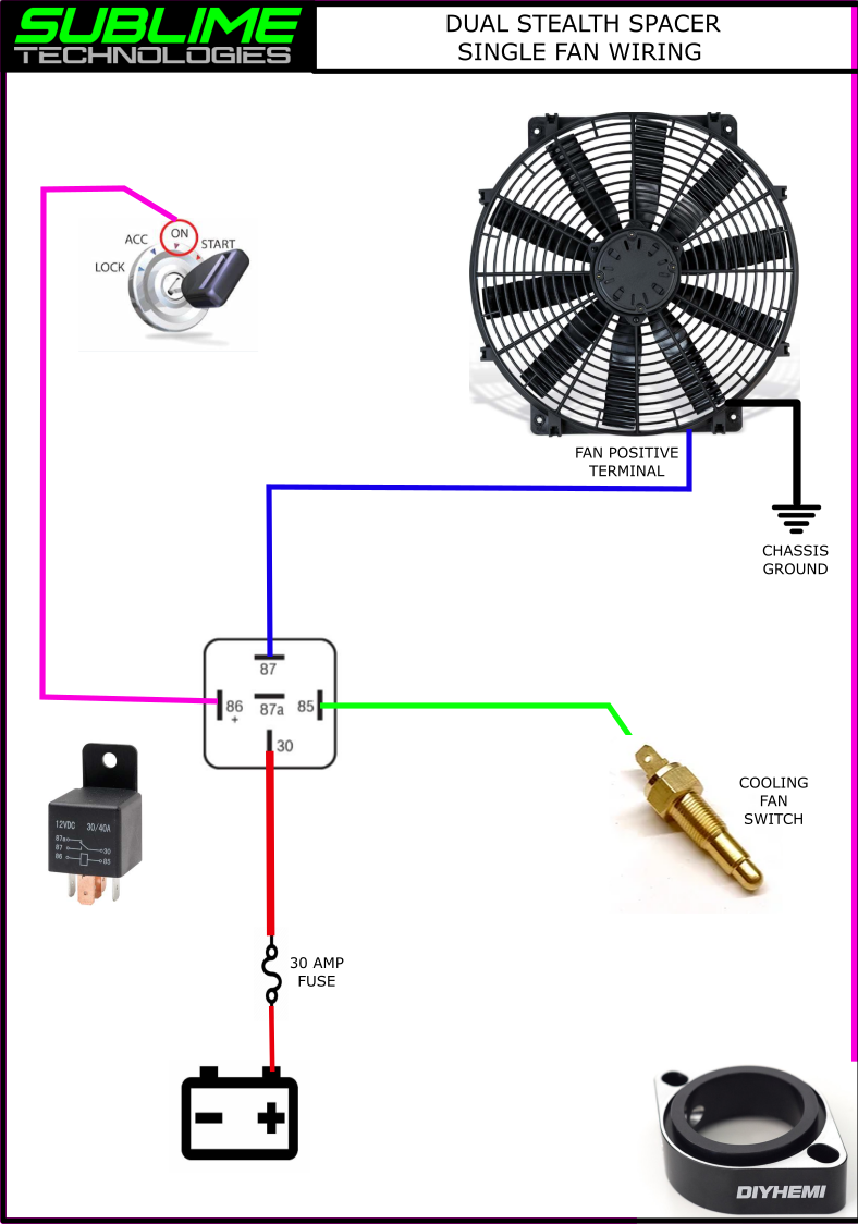 Dual Stealth Thermostat Spacer - Sublime Technologies Branded (MAC-4001)