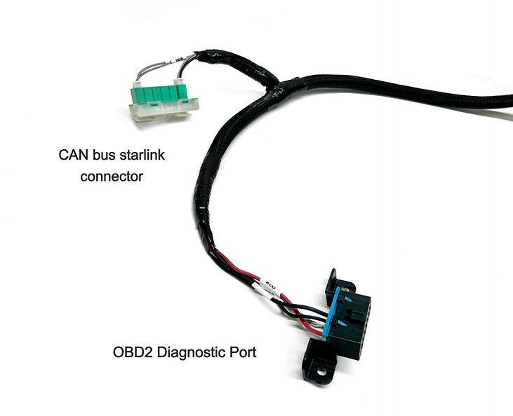 2015-2023 Car R2 QuickRun Hellcat Harness
